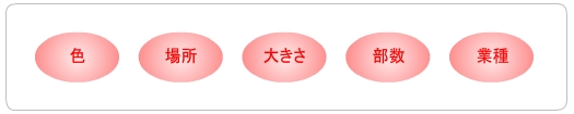 広告掲載までの流れ